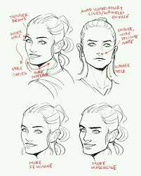 Pose Reference Female Face Female Face Drawing Reference female face drawing reference