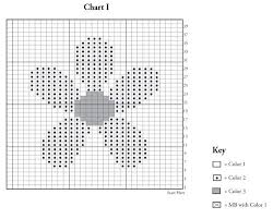 Loops of yarn in a row, either flat or in the round (tubular). Knitted Flowers And Hearts Bed Set Allfreeknitting Com