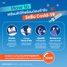 ก่อนฉีด 'วัคซีนโควิด' ทำไมไม่ต้องหยุด 'ยาคุม' รู้ให้ชัด! How To à¹€à¸•à¸£ à¸¢à¸¡à¸• à¸§à¹ƒà¸« à¸žà¸£ à¸­à¸¡à¸ à¸­à¸™à¹€à¸‚ à¸²à¸£ à¸šà¸§ à¸„à¸‹ à¸™ Covid 19 The Gen C Blog