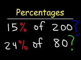 Percentages Made Easy Youtube Cool Math Tricks Math Tricks Math Problem Solving