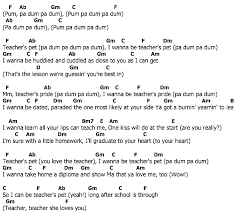 Comment must not exceed 1000 characters. Chord Lagu Wanita Terakhir