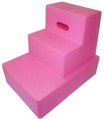 Plumbing, hvac, heating, pex, electrical Standard Mounting Steps
