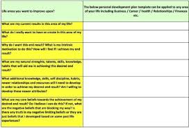 Personal Development Plan Example For Students Google Search Personal Development Plan Template Personal Development Plan Personal Improvement Plan