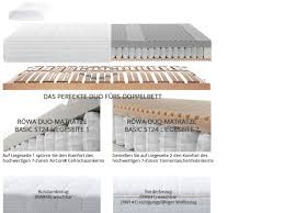 Die perfekte abstimmung dieser komponenten bietet die ideale grundlage für erholsamen und gesunden schlaf. Rowa Basic St 24 Duo Matratze Alles Zum Schlafen