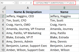 So we give it the string first. How To Remove Text Before Or After A Specific Character In Excel Trump Excel