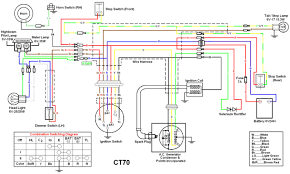 For one, i've installed an inverter and smart charger, both of which require heavy gauge wiring to the house batteries. 81 Honda Wiring Diagram Wiring Diagram Computing