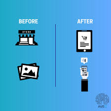 Νέο design, νέες λειτουργικότητες, εύκολη οργάνωση και άμεση διαχείρισή των συνδέσεών σου. Audid Posts Facebook