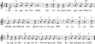 Check spelling or type a new query. Ein Jager Aus Kurpfalz