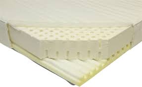 Get comprehensive information on ikea sultan hanestad. Ikea Matrand Memory Foam And Latex Mattress Review Ikea Product Reviews