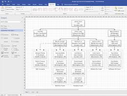 Using A Simple Organisational Chart In Microsoft Visio Pat