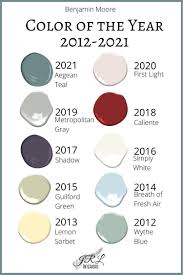 Maybe you would like to learn more about one of these? 900 For The Home Ideas In 2021 Home House Design Home Diy