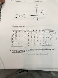 B Determine The Reducible Representation For The Chegg Com