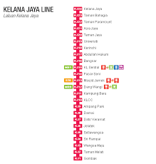 Links with the port klang line (route 2) and it's at 200m from the pasar seni route 5 station. Philippines Trip Timeline