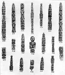 File:Ye Olde Curiosity Shop totem pole pins - illustration only.jpg -  Wikimedia Commons