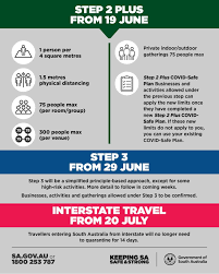 Here's everything you need to know. News Sport Sa Revolutionisesport