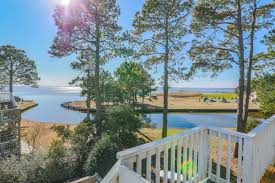 Below is a list of rental properties sorted by name. Pin On Obx Vacation Homes