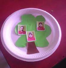 Kreatifitas tk dan paud tema keluargaku. Frame Foto Berbahan Piring Styriofom Karya Kak Nining Dunia Belajar Anak