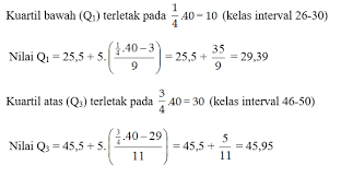 31032021 posting pada rumus matematika sma ditag cara mencari kuartil 1 2 3 data berkelompok contoh soal desil contoh soal kuartil data tunggal dan jawabannya contoh soal mean median modus kuartil desil persentil pengertian desil pengertian desil dalam statistik simpangan baku data tunggal simpangan kuartil. Kegiatan Belajar 6 Kuartil Desil Dan Persentil Statistika Deskriptif