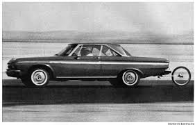 Image result for Dark Blue 1964 Plymouth