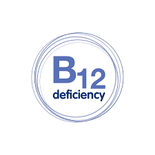 B12 Deficiency B12 Testing