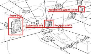 If you need to replace a blown fuse in your corolla im, make sure you replace it with one that has the same amperage as the blown fuse. Fuse Box Diagram Toyota Corolla E140 E150 2007 2013
