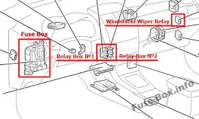 The 2018 toyota corolla is an underwhelming compact sedan that continues to see to get such items in the elantra, you'll need to spend $22,100 on the flagship limited model and with 41.4 inches of rear legroom, the corolla offers 5.7 and 4.0 more inches of. Fuse Box Diagram Toyota Corolla E140 E150 2007 2013