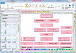 Organizational Structure Flow Charts