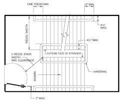 Tanzakademie 2014 Under Stairs Stairs Egress