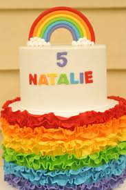 Do not forget about the cartoon characters for children of this age. 25 Beautiful Girl S Birthday Cake Ideas For All Little Big