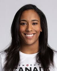 Kim Barre's Instagram, Twitter & Facebook