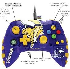 The Best Minnesota Vikings Memes On The Internet