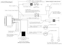 Instructions Product Fitting Turbosmart