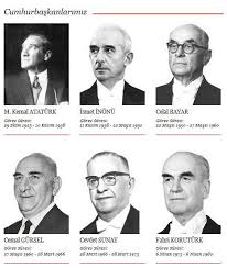 T C Cumhurbaskanlari Listesi Turkiye