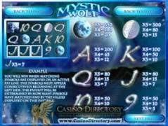 En el artículo de hoy te traemos una lista con los 20 juegos gratis para tu pc que consideramos imprescindibles para seguir sacando el mayor. Descargar Juegos Casino Para Pc