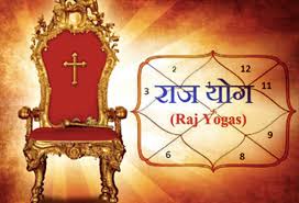 do i have raja yoga in horoscope check here at raja yoga