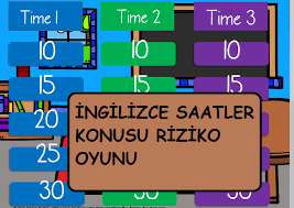 Ingilizce Saatler Konulu Interaktif Riziko Oyunu Etkinligi Oyun Etkilesimli Defterler Egitim