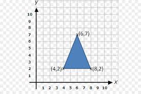 Ein stumpfwinkliges dreieck ist ein dreieck mit einem stumpfen winkel (d.h. Dreieck Point Koordinatensystem Dreieck Png Herunterladen 613 587 Kostenlos Transparent Blau Png Herunterladen
