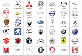 Car symbols and names google search interesting pinterest. List Of Top Ten Highest Motor Manufacturers In The World Cc