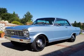 Image result for Mist Blue 1965 Nova