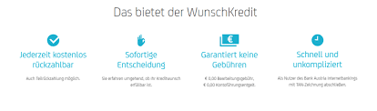 The bank accepts deposits as well as carries on activities in the retail, corporate, and investment banking sectors. Bawag P S K Zinsen Konditionen Im Vergleich 07 2021