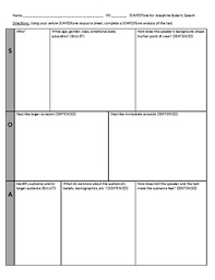 Soapstone Chart