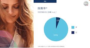 德国healy希利是真的吗？德国healy希利效果怎么样？_手机搜狐网