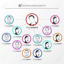 creative organization chart infographic design template vector