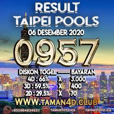 Result Taipei Pools Taipei 11 Desember Desember