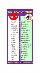 English Vocabulary An Immersive Guide By English Grammar Here