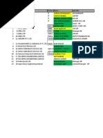 We are making earnest efforts in keeping the information updated by adding ifsc codes of sbi as they get available on rbi website. All Sbi Branches Ifsc Code Economy Of India Government Of India