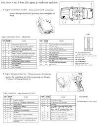 Cadillac northstar v8 engine diagram. Diagram Jaguar Xj8 Fuse Diagram Full Version Hd Quality Fuse Diagram Anklediagram Lanciaecochic It