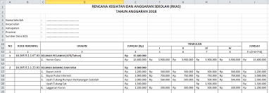 Unduh aplikasi rkas dan lpj bos 2020 full aplikasi rapor terbaru 2020 demikianlah kiranya berbagi informasi dan file mengenai aplikasi rkas format excel. Contoh Rkas Bos 2019 2020 Sesuai Juknis Bos Sanjayaops