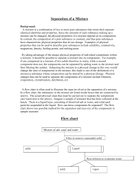 Flow Chart Of Mixture Salt Sand Water Diagram