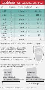 European Shoe Size Chart Converter European Shoe Size